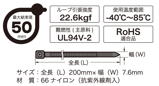 結束バンド リピートタイ 200mm 耐候 黒 10本入_RPT-200W10BK 04-3303