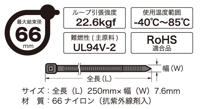 結束バンド リピートタイ 250mm 耐候 黒 10本入_RPT-250W10BK 04-3305