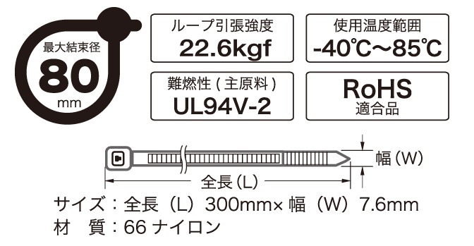 結束バンド リピートタイ 300mm 白 10本入_RPT-300W10WH 04-3306