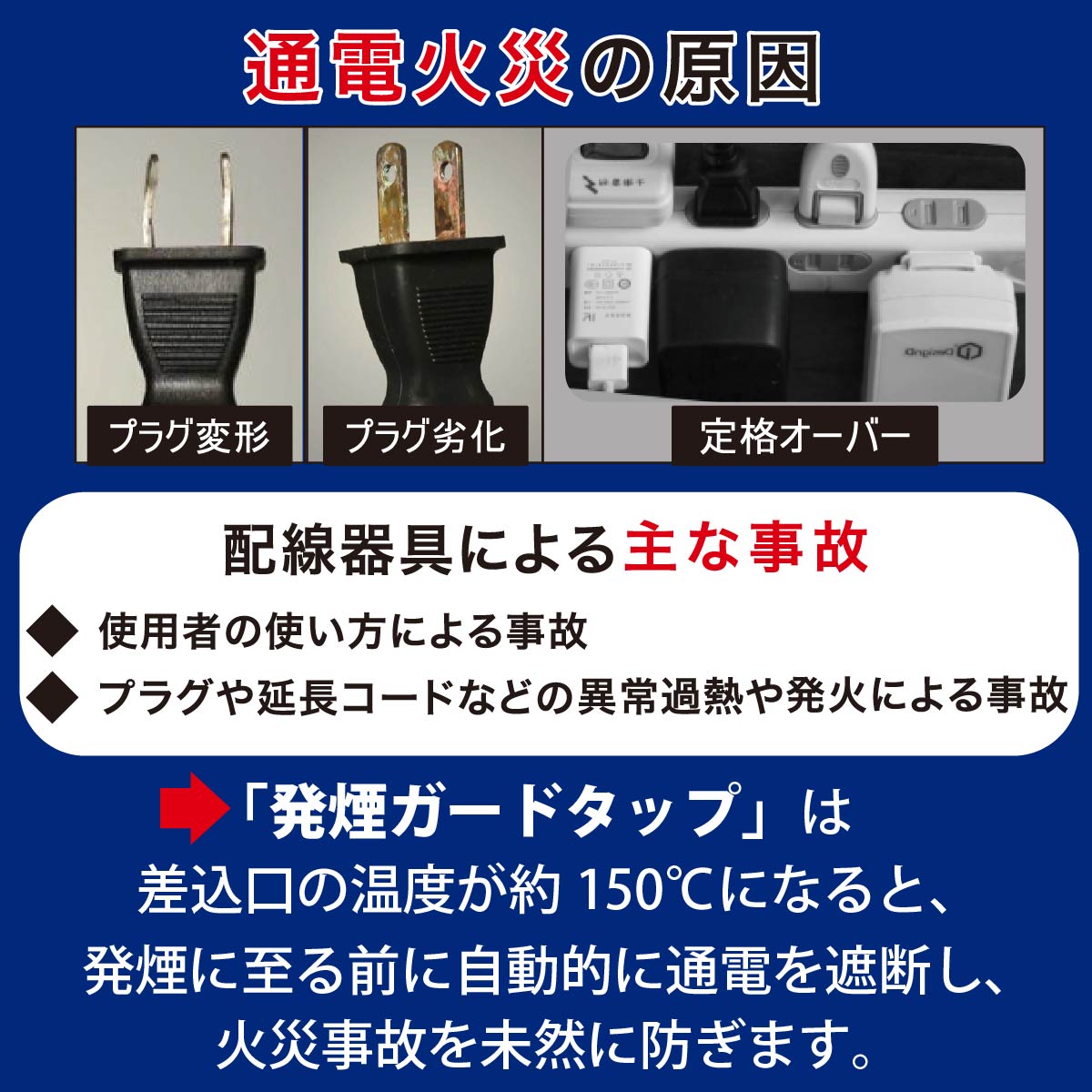 (未使用･未開封品)　OHM 安全タップ 集中スイッチ付 3個口 5m 白 (00-1285) v1yptgt 楽天市場】【中古】OHM 安全タップ 集中スイッチ付 3個口 5m 白