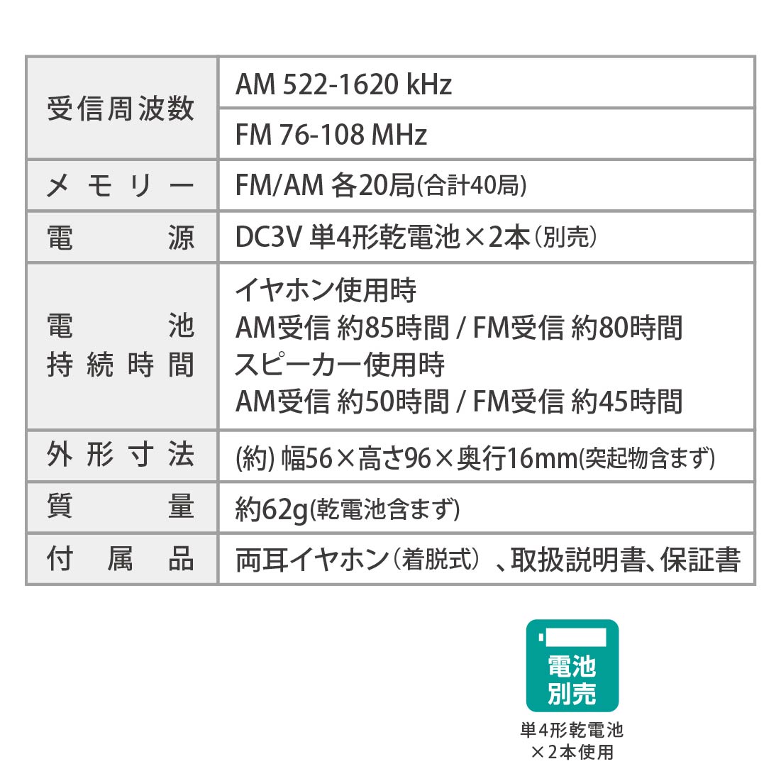 AudioComm DSP�ݥ��åȥ饸�� AM/FM���ƥ쥪 �֥�å���RAD-P300S-K 03-0978