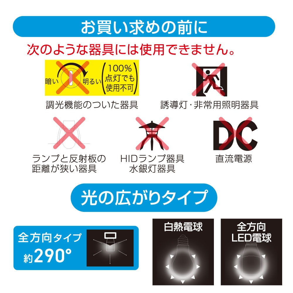 LED�ŵ� E26 40������ �������LDT4D-G IS5 06-4991