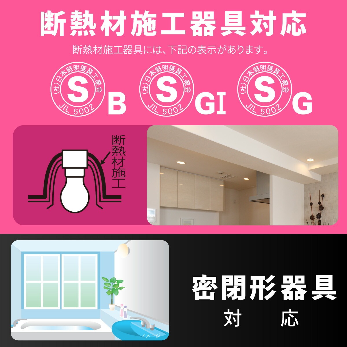 LED�ŵ微�� E17 25������ �ŵ忧��LDA2L-G-E17 IS53 06-5469