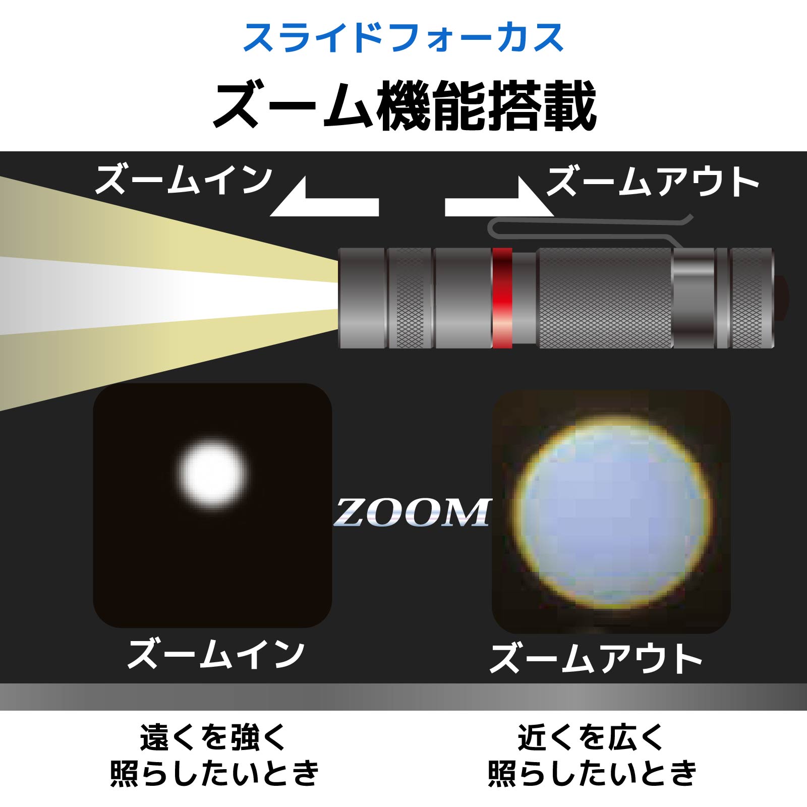 防水LEDズームライト レッドカイザー 700ルーメン｜LHA-KS431PZ