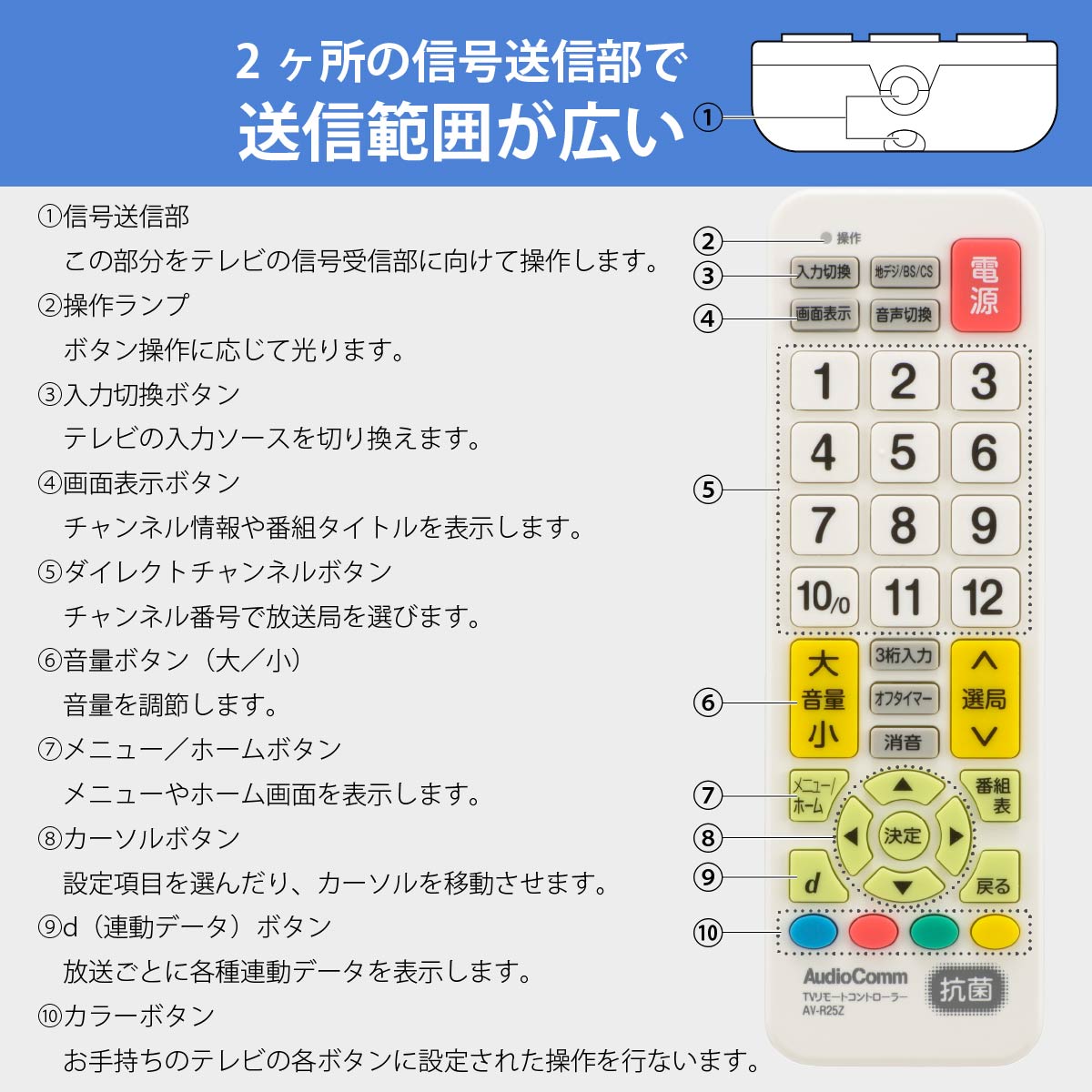 AudioComm テレビ専用簡単リモコン 抗菌仕様｜AV-R25Z 03-5009｜通販