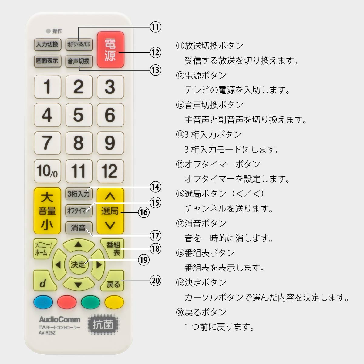 AudioComm テレビ専用簡単リモコン 抗菌仕様｜AV-R25Z 03-5009｜通販