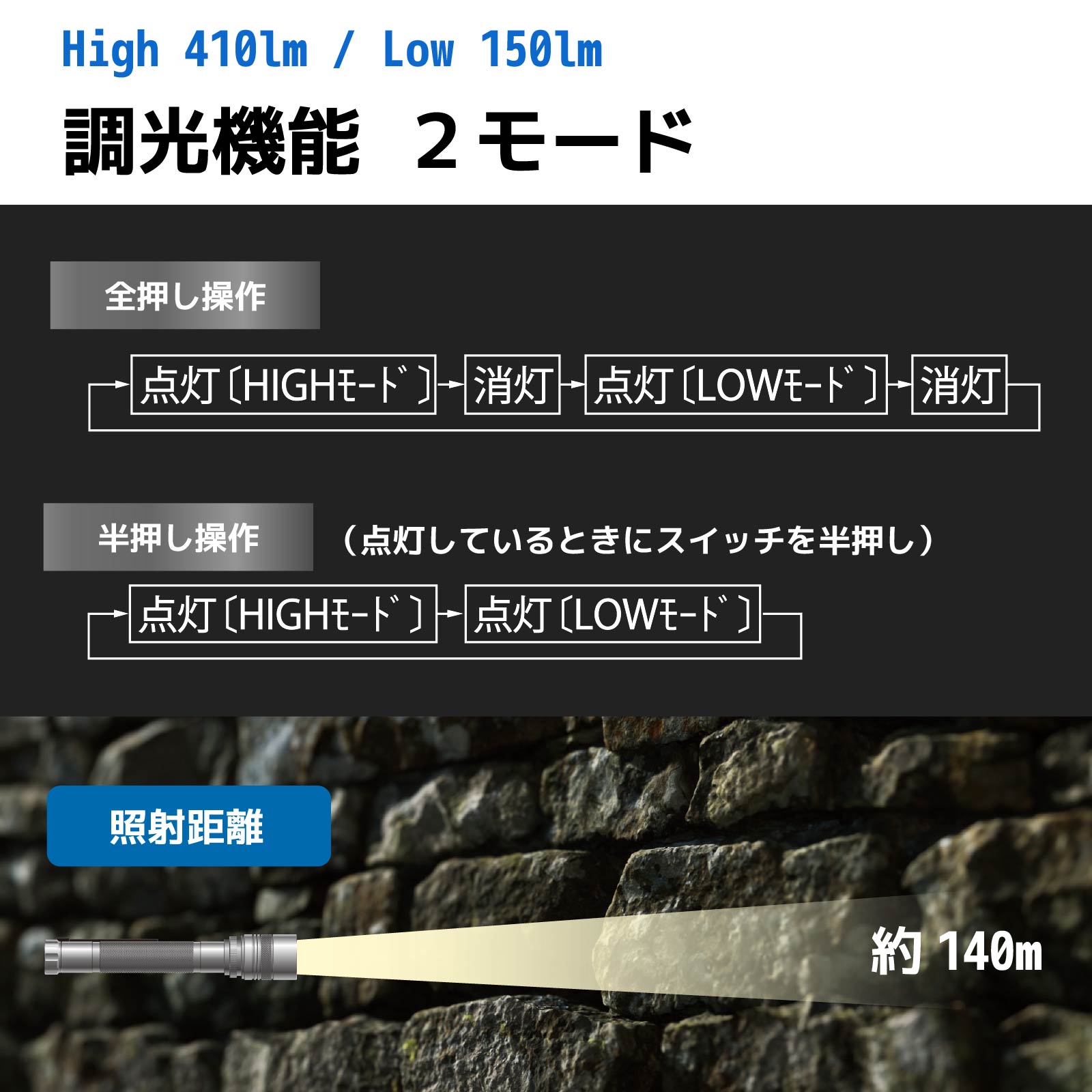 防水LEDズームライト SPARKLED ZOOM 410lm｜LHA-SP410Z-S 08-1336