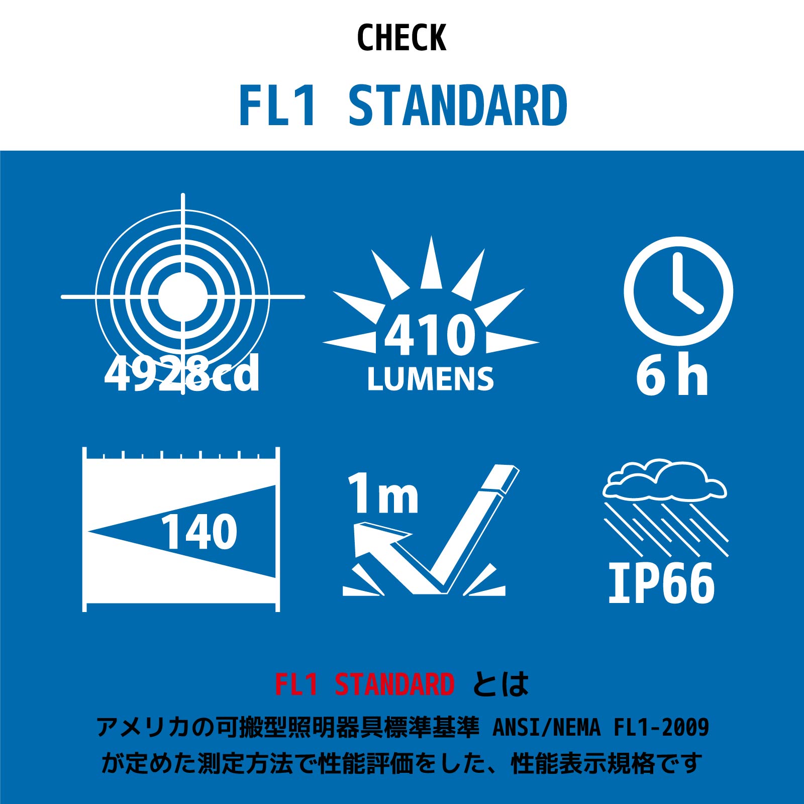 �ɿ�LED������饤�� SPARKLED ZOOM 410lm��LHA-SP410Z-S 08-1336
