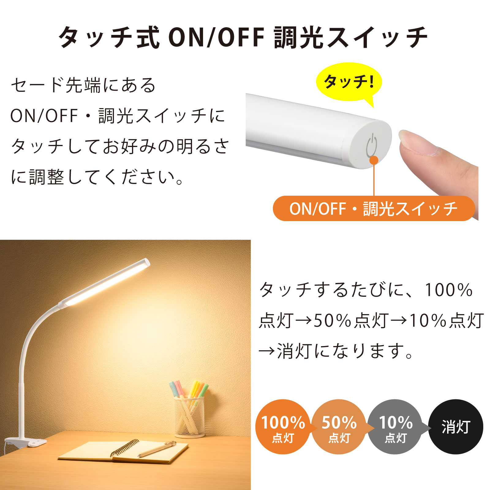 LED����åץ饤�� �ۥ磻�� �ŵ忧��LTC-LC24C-WL 06-0986