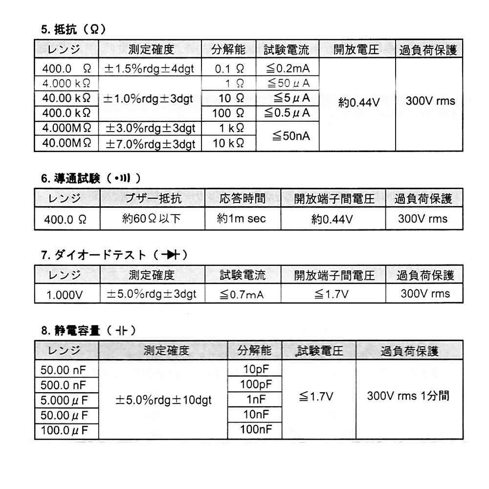 �ǥ�����ޥ���ƥ�����_TDB-401 04-1891