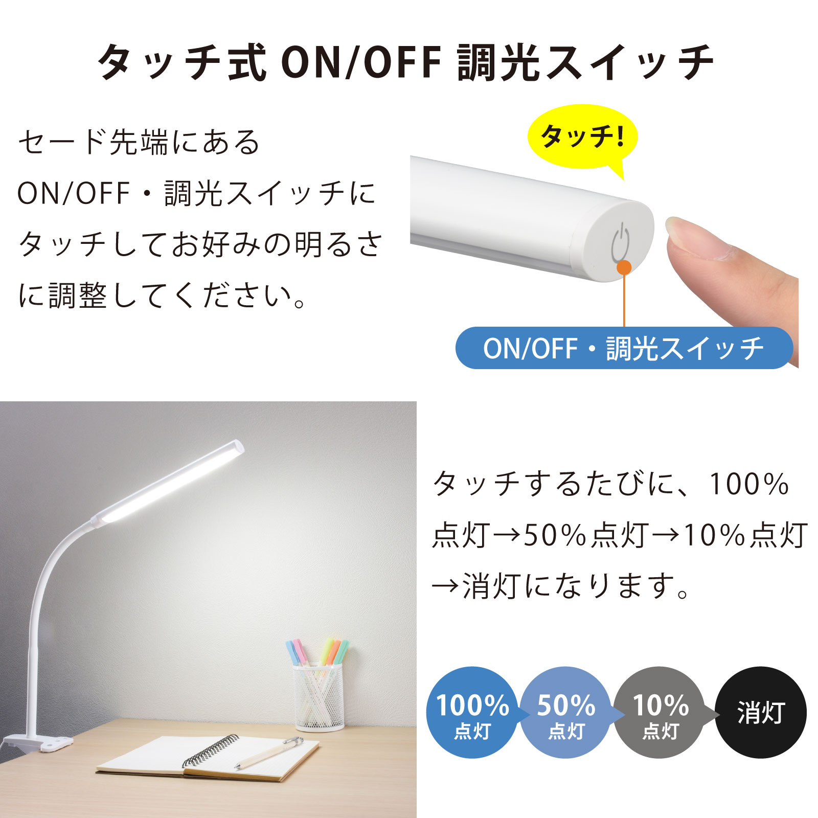 LED����åץ饤�� �ۥ磻�� ���򿧡�LTC-LC24C-WN 06-0987