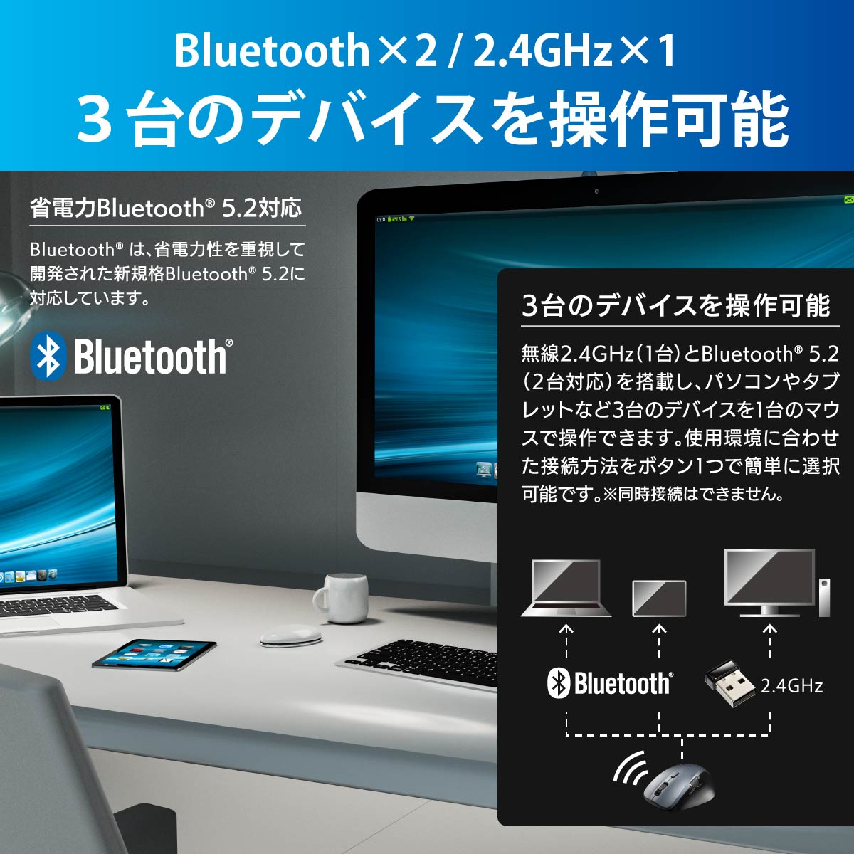 PCGEARŲ磻쥹ޥ 졼MPC-SMBWM10 H 01-3599