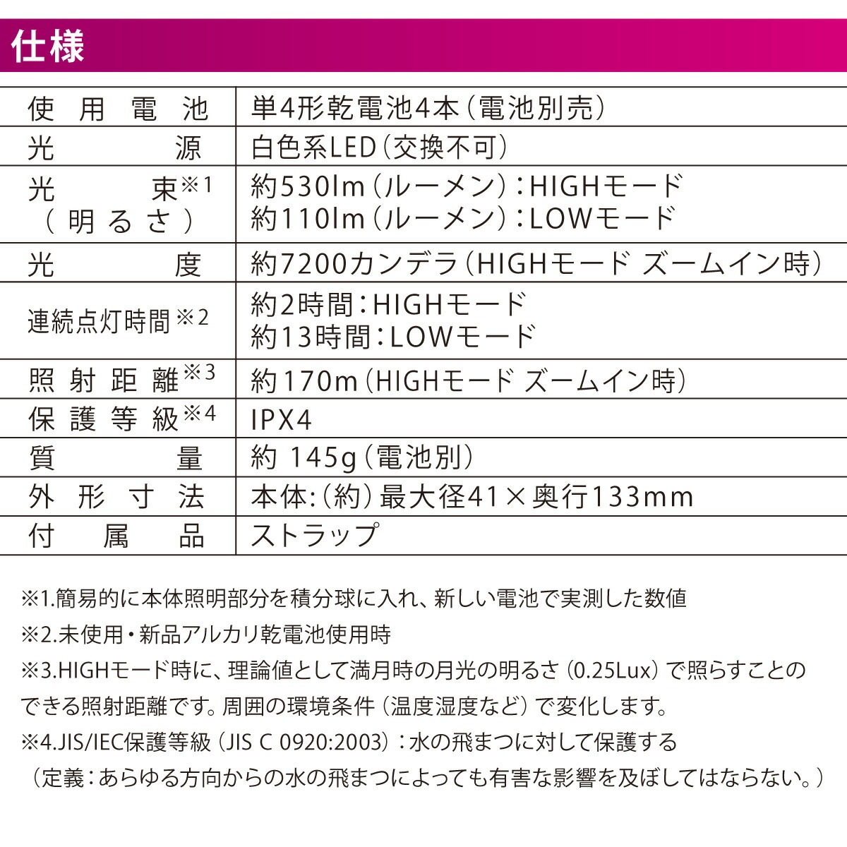 LED������饤�� ��С�����å� ECLAT 530�롼����LHA-Z50A7 08-0936