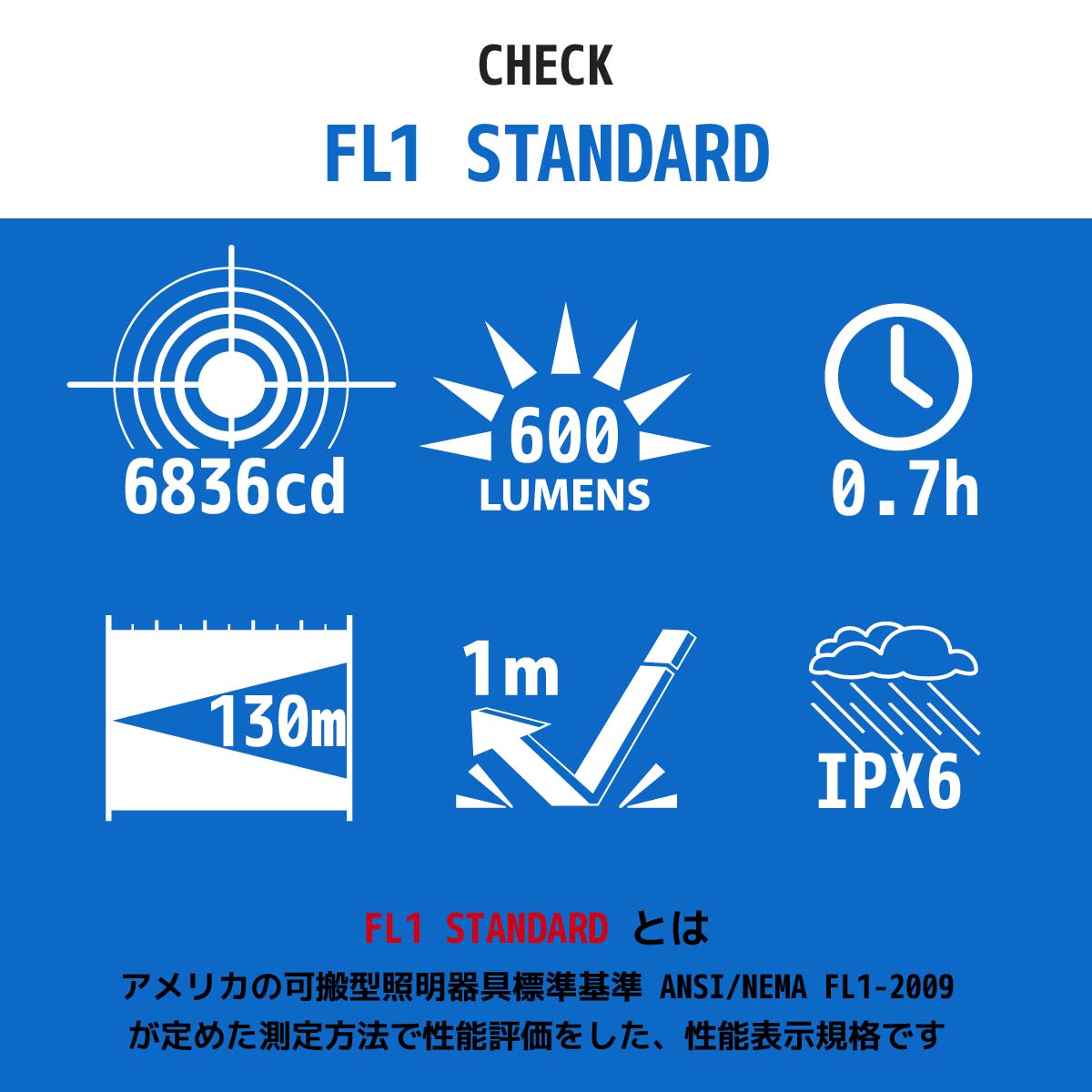 �ɿ�LED������饤�� ��åɥ������� 600�롼����LHA-KS321ZSI-S2 08-1013
