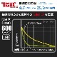 �ɿ�LED������饤�� ��åɥ������� 600�롼����LHA-KS321ZSI-S2 08-1013