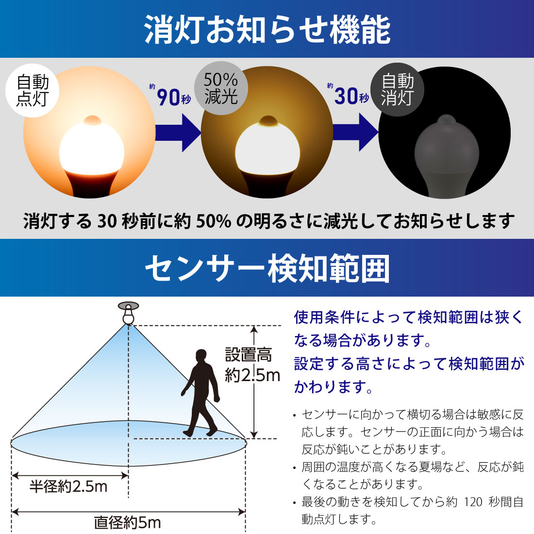 LED�ŵ� E26 40������ �ʹ������ť��󥵡��դ� �ŵ忧��LDA5L-G PIR6 06-5587