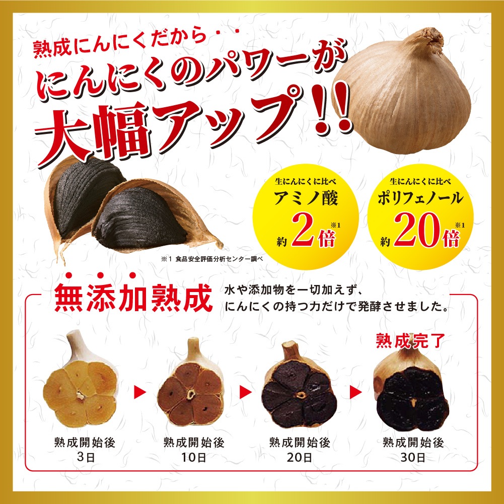 12åȡ۹ˤˤγ Ŀ 130g12ĥåȡst08-0007s12