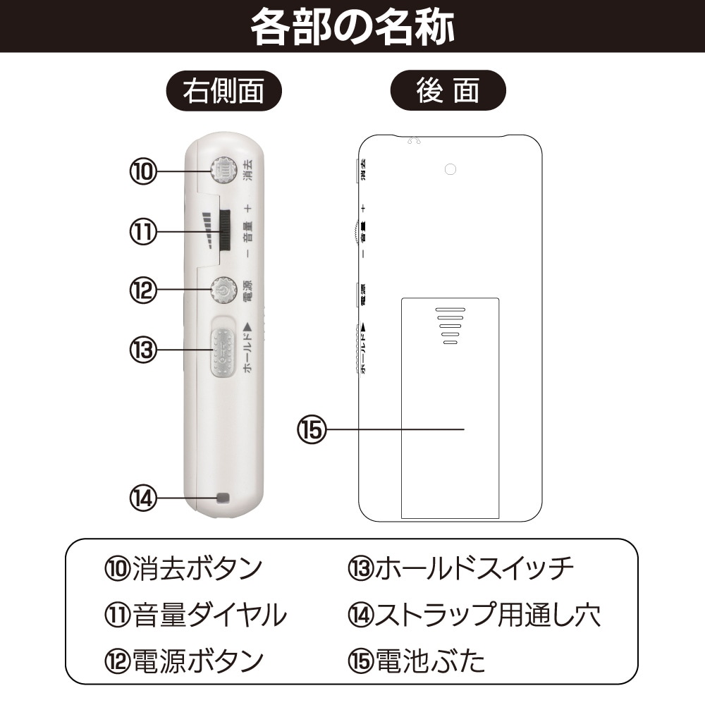 AudioComm ��ñIC�쥳������55 �ۥ磻�ȡ�ICR-55N 03-5040