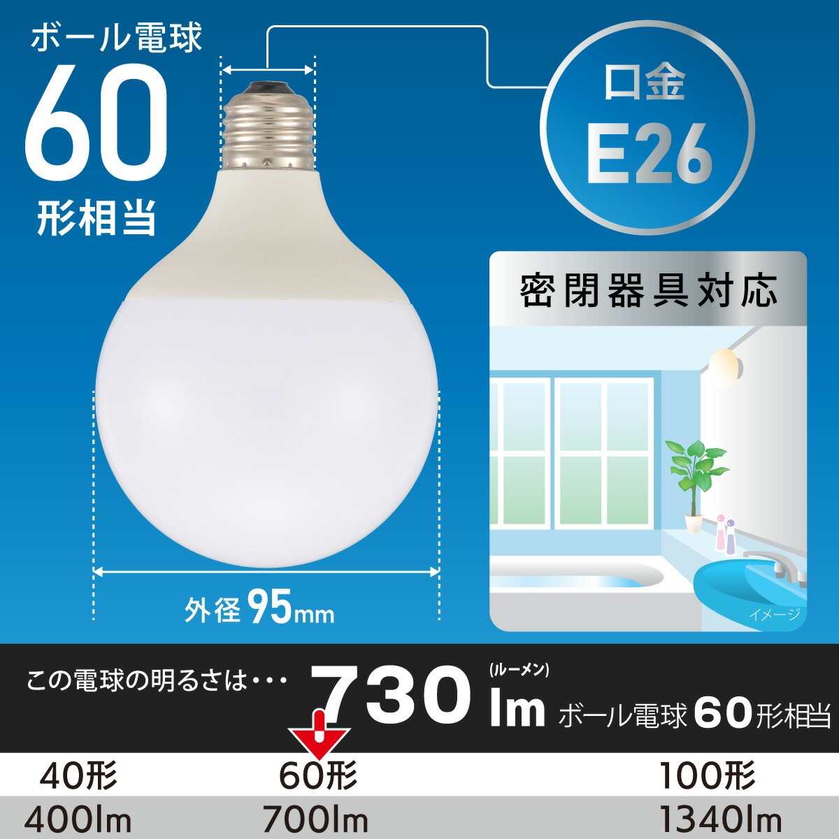 LED電球ボール電球形E26 60形相当 G95電球色｜LDG6L AG6 06-5529｜通販