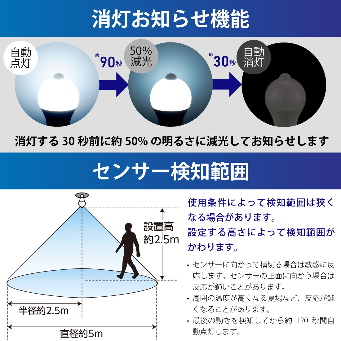 LED�ŵ� E26 60������ �ʹ������ť��󥵡��դ� �������LDA7D-G PIR6 06-5590