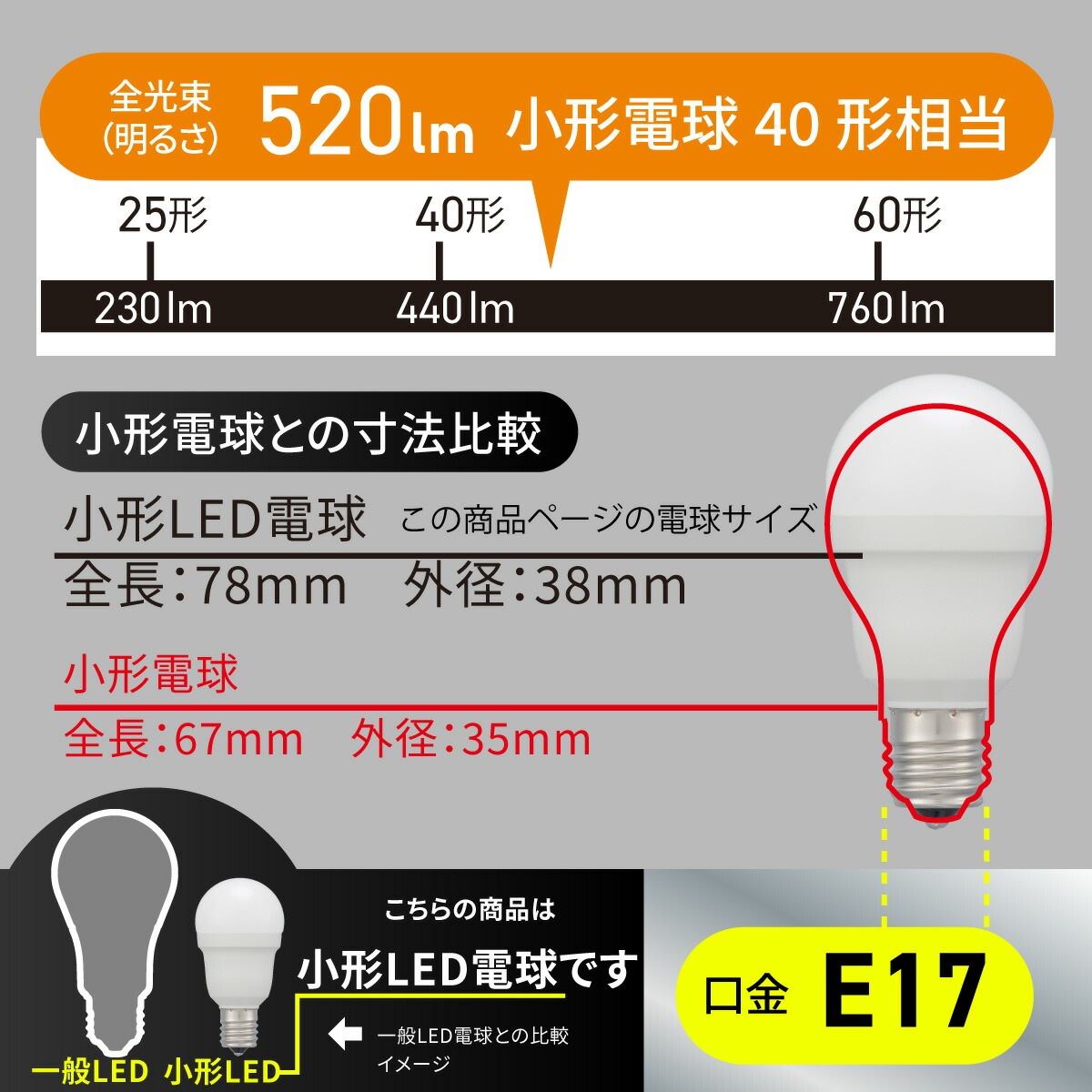 LEDŵ微 E17 40 ŵ忧 2LDA4L-G-E17 IS53 2P 06-5478