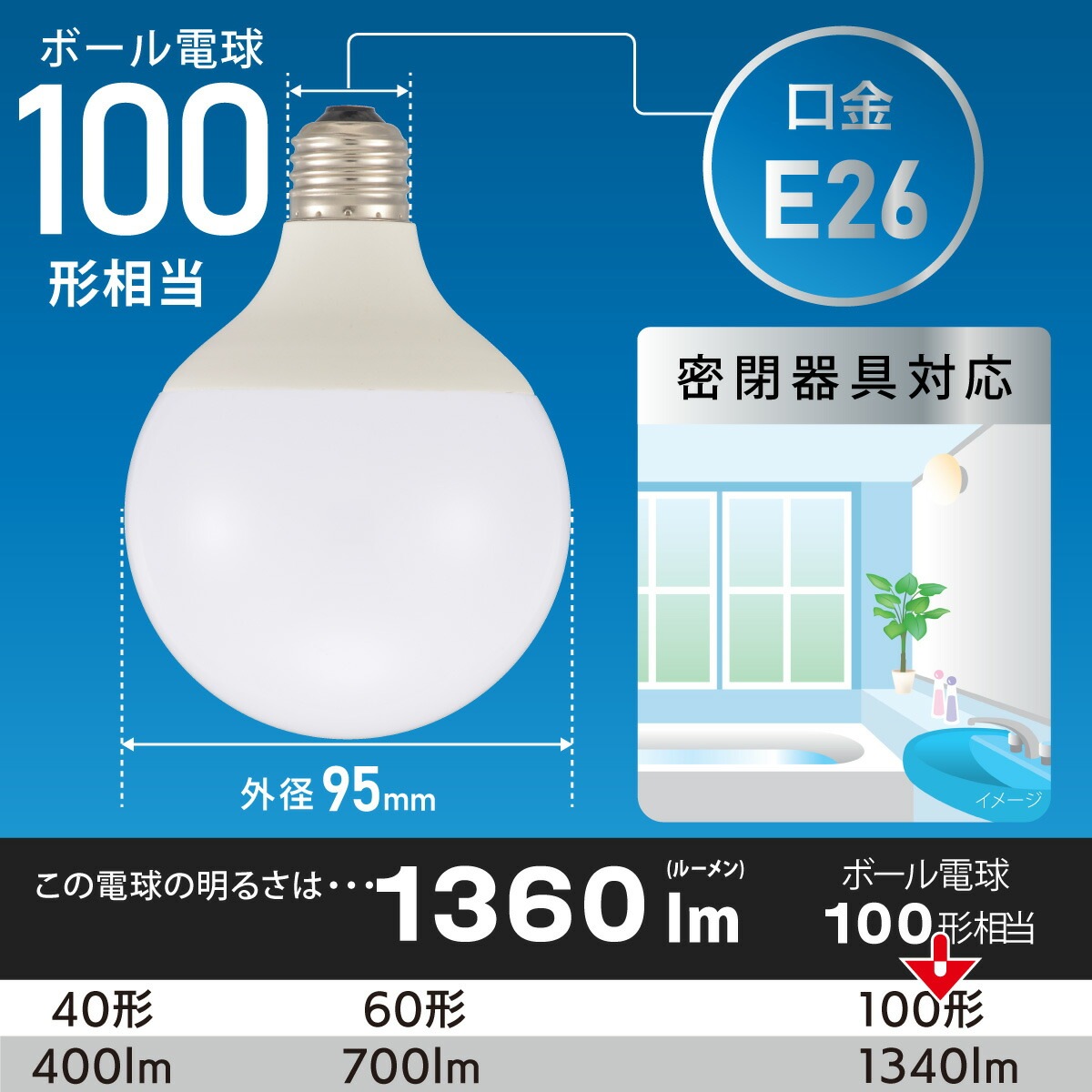 LED�ŵ�ܡ����ŵ��E26 100������ G95�ŵ忧��LDG11L AG6 06-5531