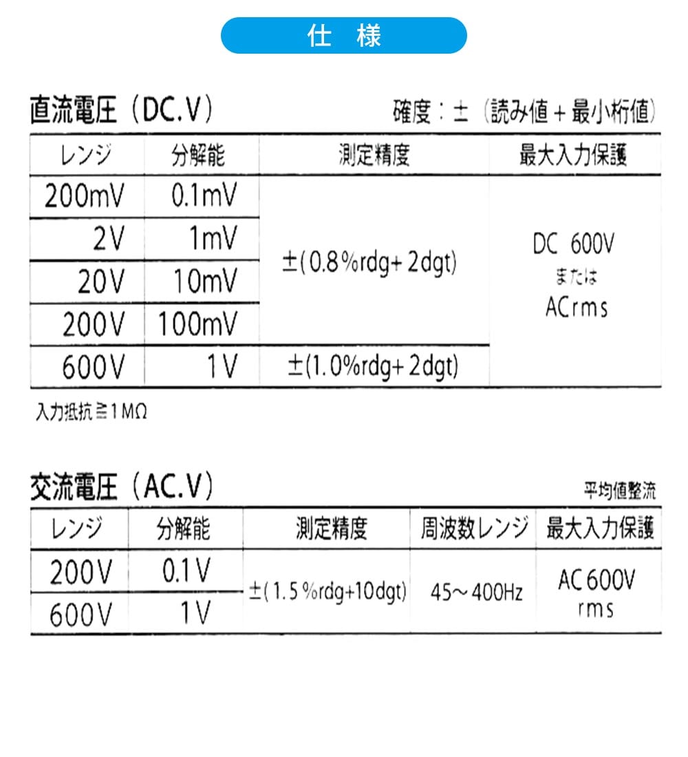 (未使用･未開封品)　OHM(オーム電機) デジタルマルチテスター 普及型 TDX-200 (04-1855) 7z28pnb Amazon.co.jp: OHM(オーム電機) デジタルマルチテスター 普及型