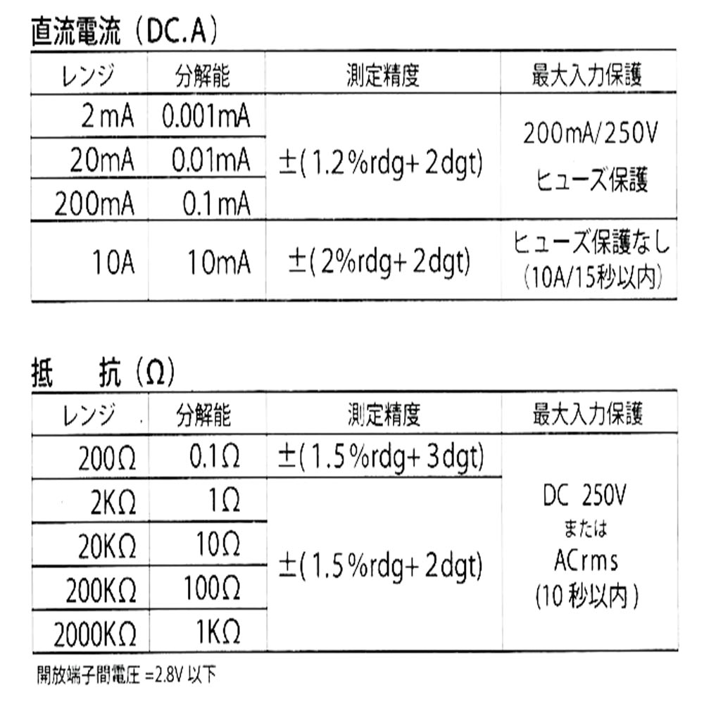 �ǥ�����ޥ���ƥ�����_TDX-200 04-1855