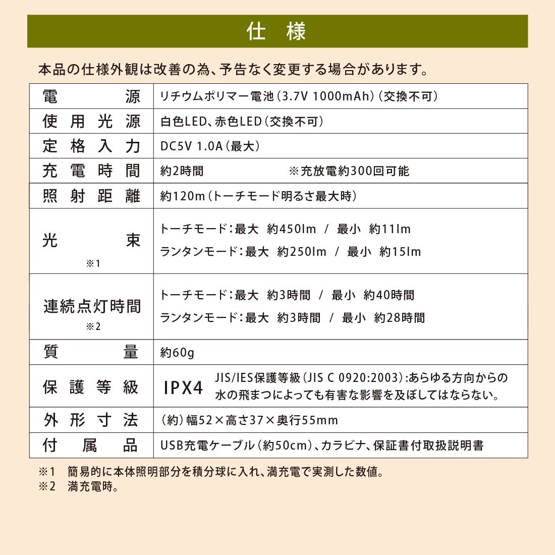 �ޥ������åץ饤�� ���󥵡� ECLAT 450�롼����LH-SC50A7 08-0938