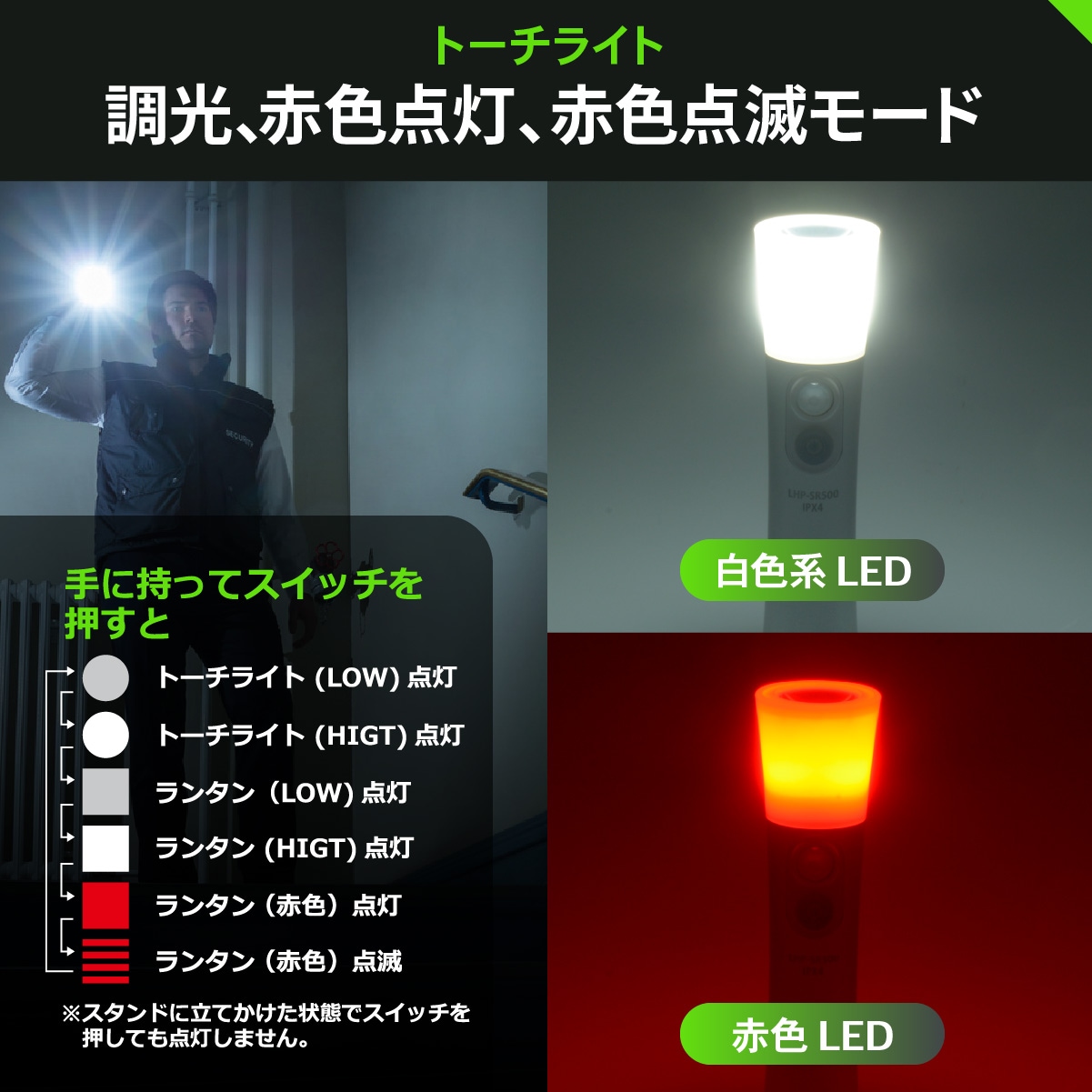 充電式LEDトーチライト&ランタン 明暗人感センサー付き｜LHP