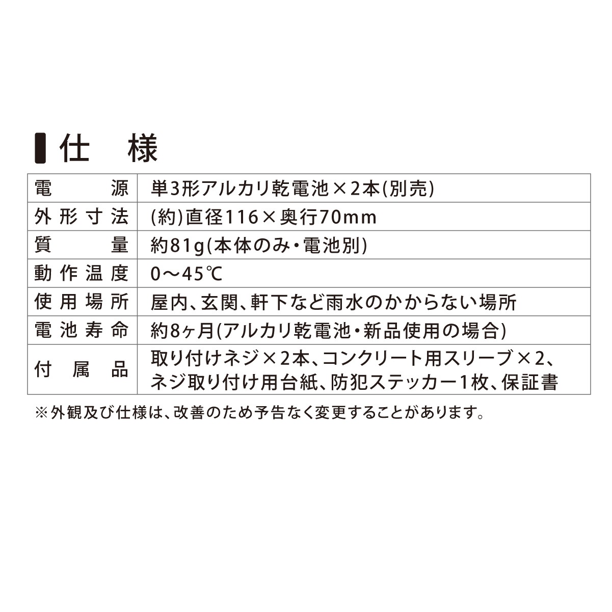 monban ���ߡ������ ���ť��󥵡������������ס�OSE-PDCW2 07-8696