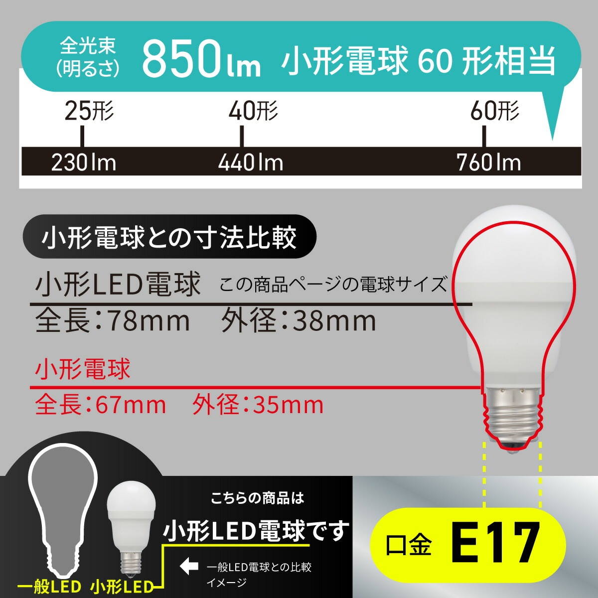 LED電球小形 E17 60形相当 昼白色 2個入｜LDA6N-G-E17 IS53 2P
