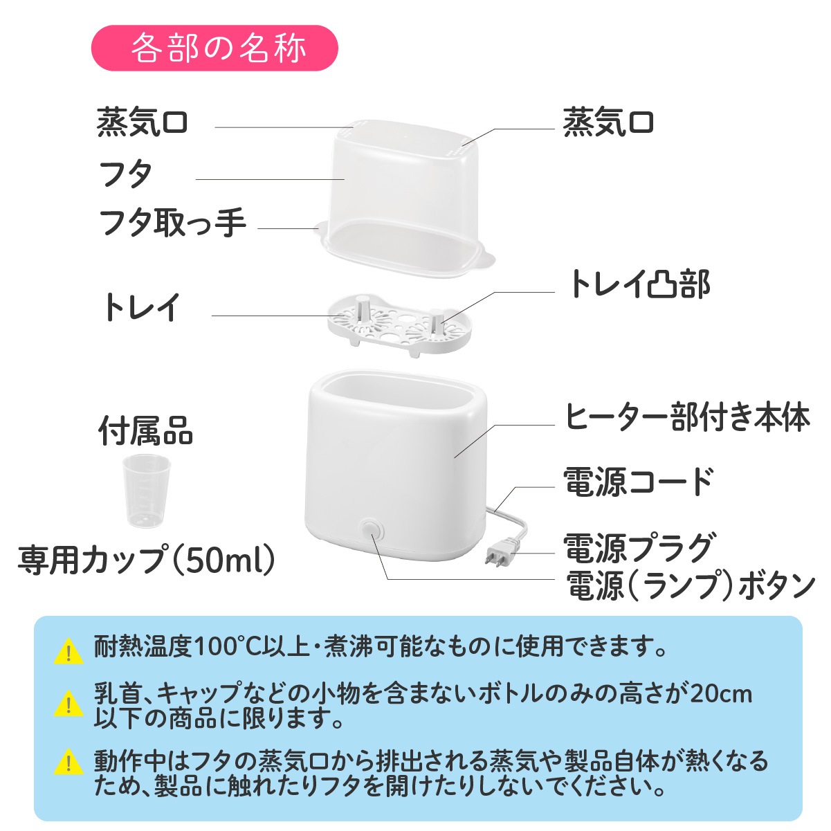 Ӯ���ӥ���������ݴ��HJ-OH100A-W 08-5402