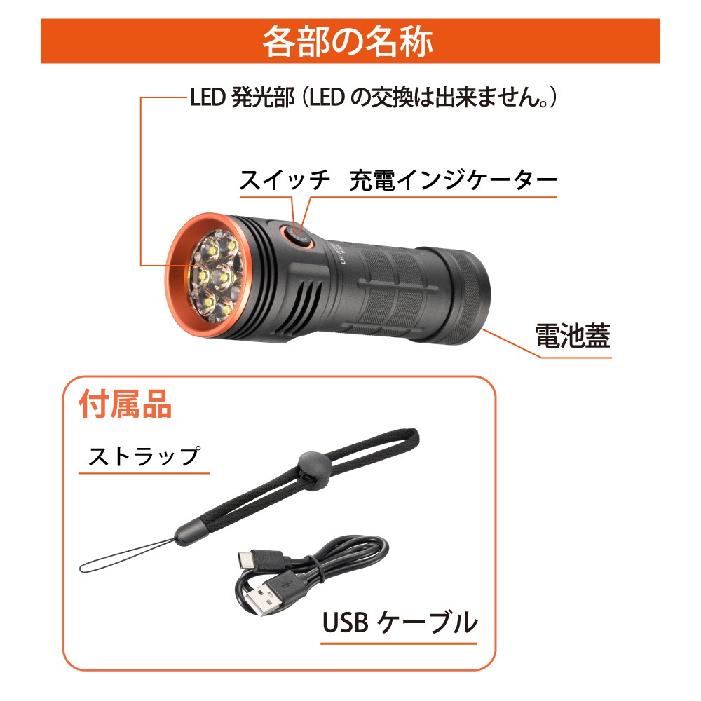 充電式LEDフラッシュライト 3500ルーメン｜LH-VR3500-K 08-1079｜通販