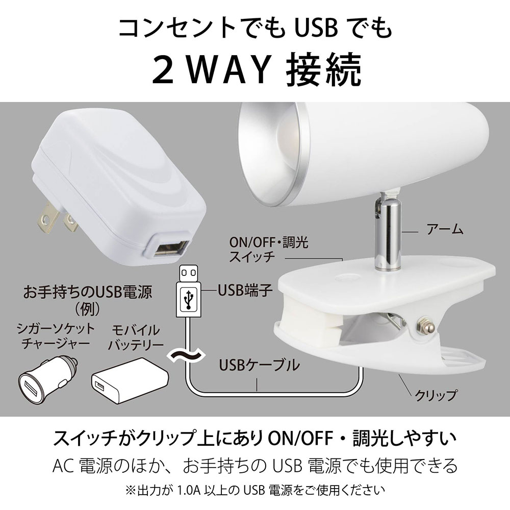 LED����åץ饤�� ���� �ۥ磻�ȡ�LTC-LC12S2-WN 06-0982