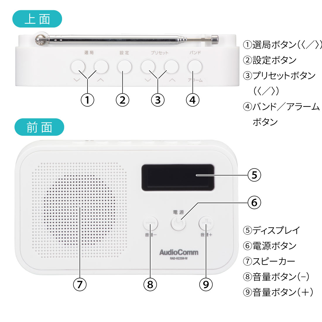 AudioComm 2バンドハンディラジオ ホワイト｜RAD-H225N-W 03-7055