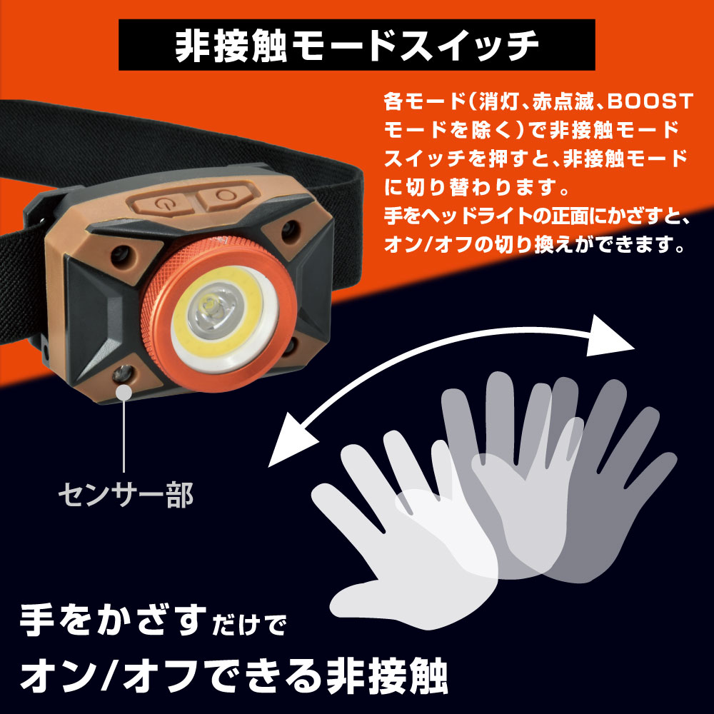 USB充電式LEDヘッドライト 940ルーメン ｜LC-VR940-KD 08-1080｜通販