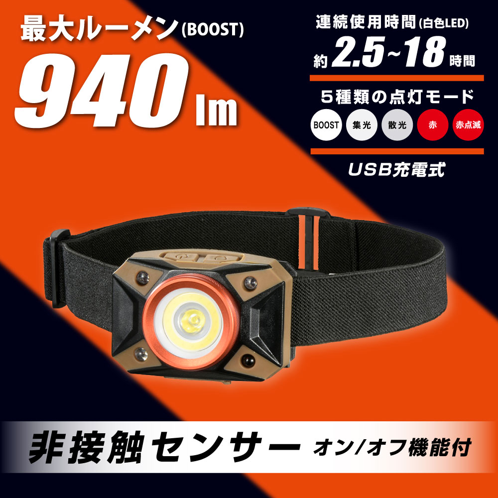 USB���ż�LED�إåɥ饤�� 940�롼��� ��LC-VR940-KD 08-1080