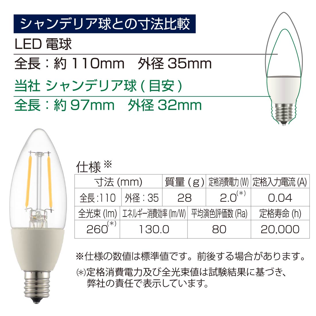 LEDŵ ե ǥꥢ E17 25 Ĵб ŵ忧 ꥢ LDC2L-E17/D C6 06-3485