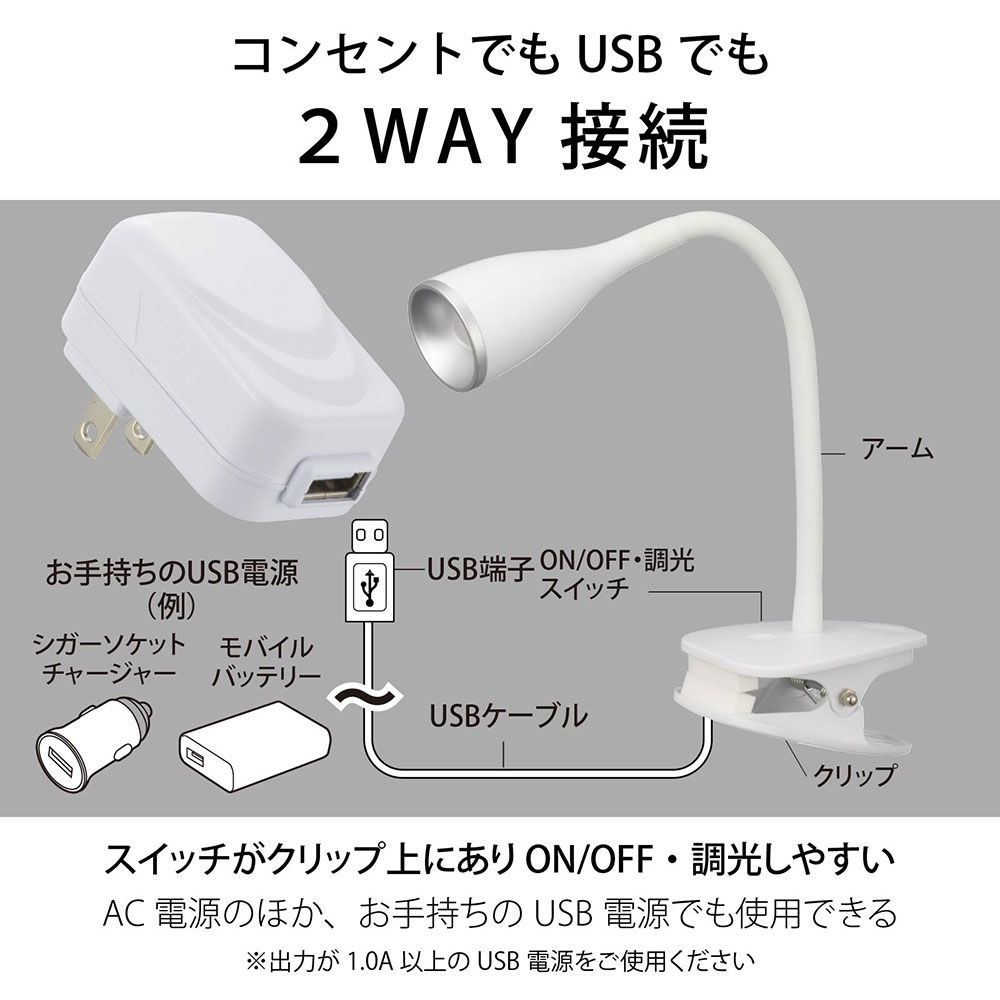 LED����åץ饤�� �ŵ忧 �ۥ磻�ȡ�LTC-LC12L2-WL 06-0983