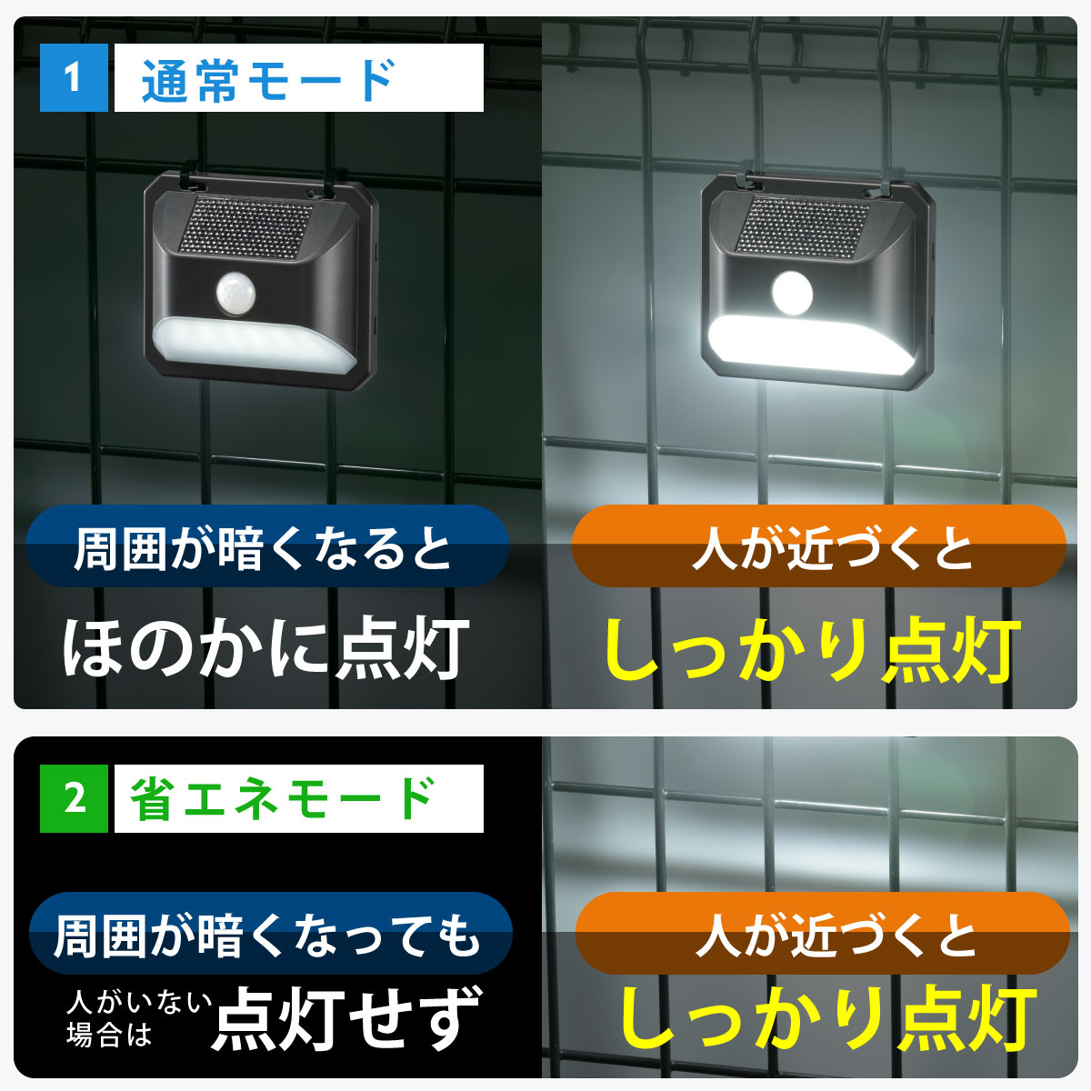 LEDセンサーウォールライト ソーラー 150ルーメン｜LS-B150JW