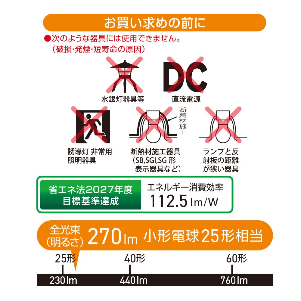 LED�ŵ微�� E17 25������ Ĵ�����б� �ŵ忧��LDA2L-G-E17/D AG5 06-5488