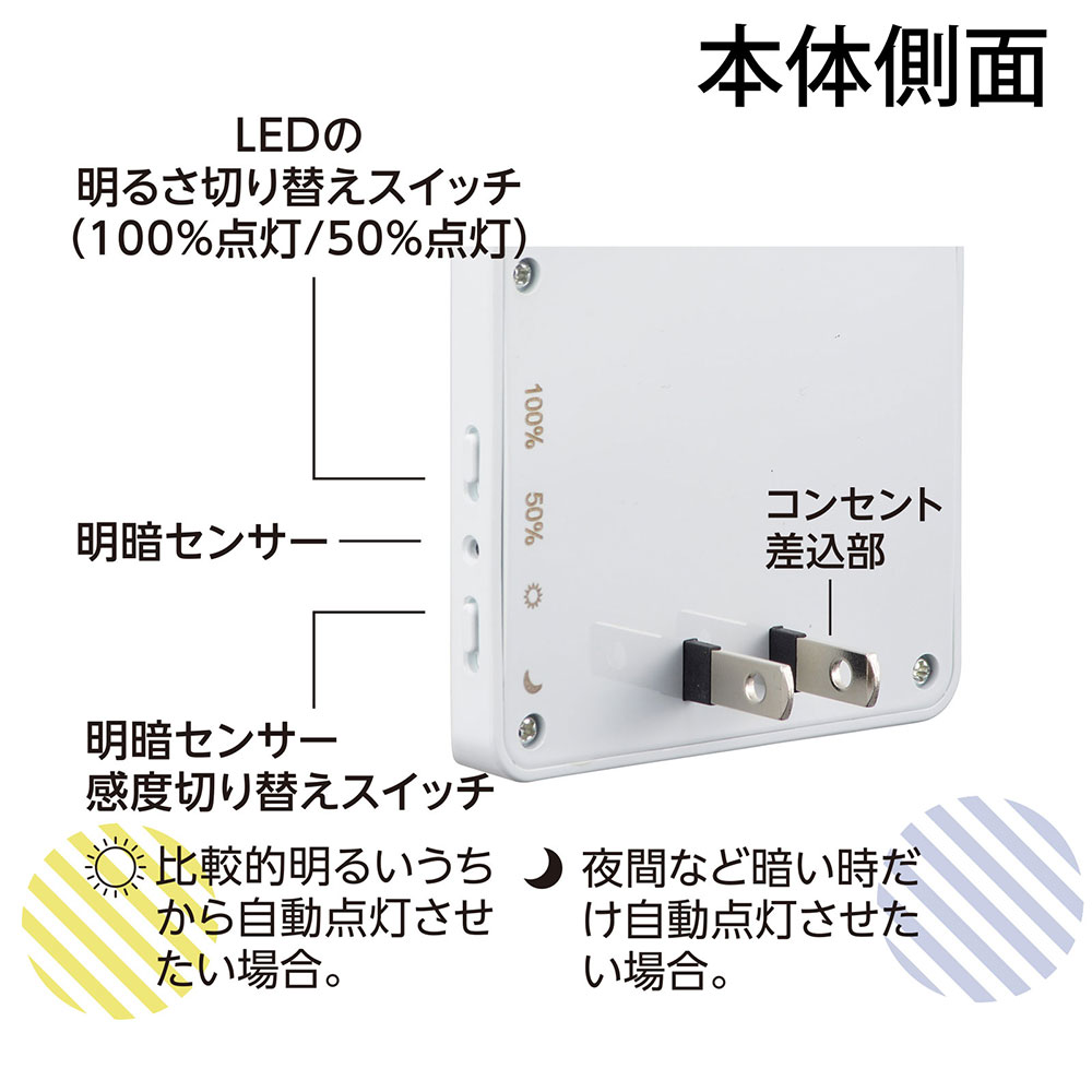 LED�ʥ��ȥ饤�� ���ť��󥵡��� �ŵ忧��NIT-ALA6MY-WL 06-1720