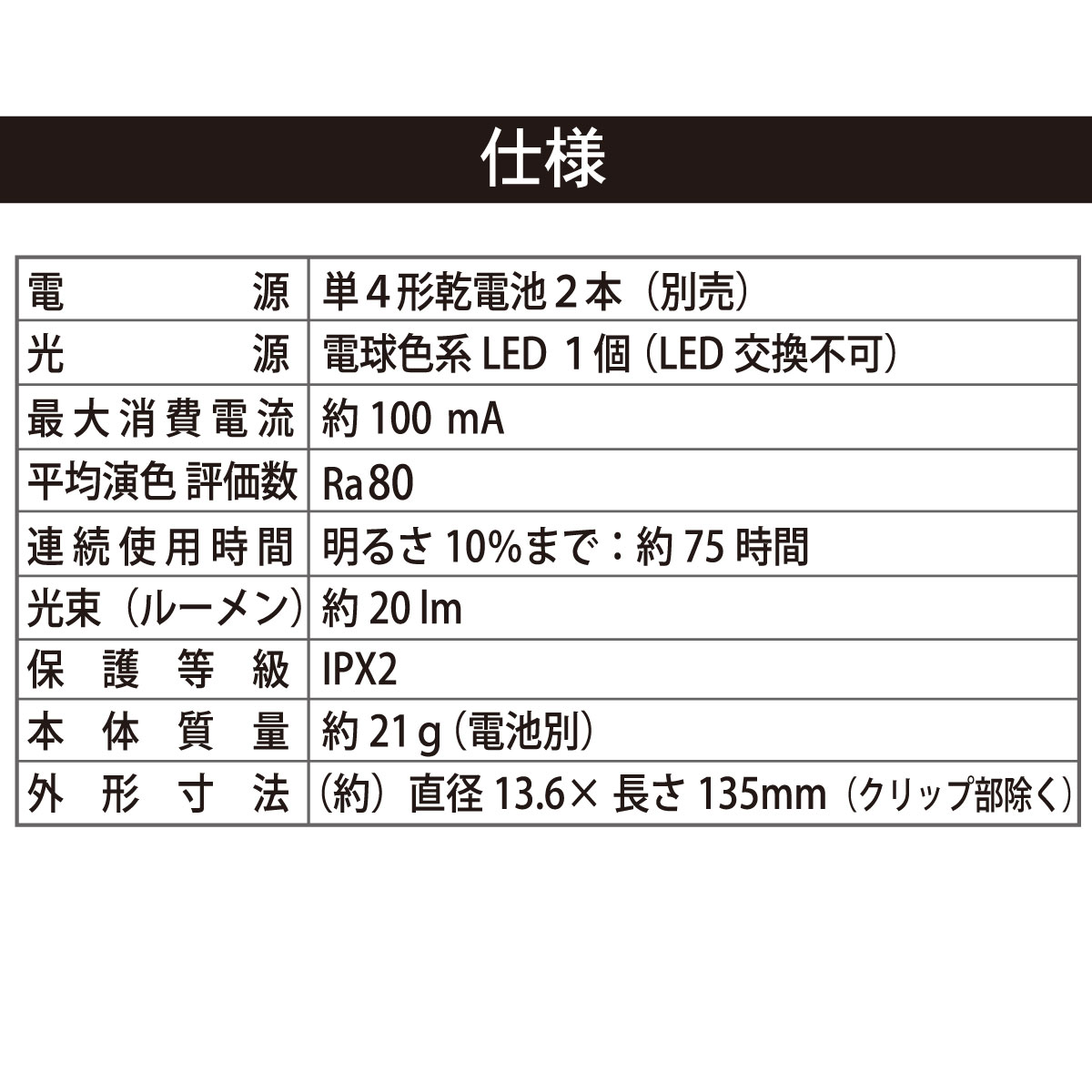 LEDڥ饤 20롼 ŵ忧 ɡLH-PY1L-G2 08-1002