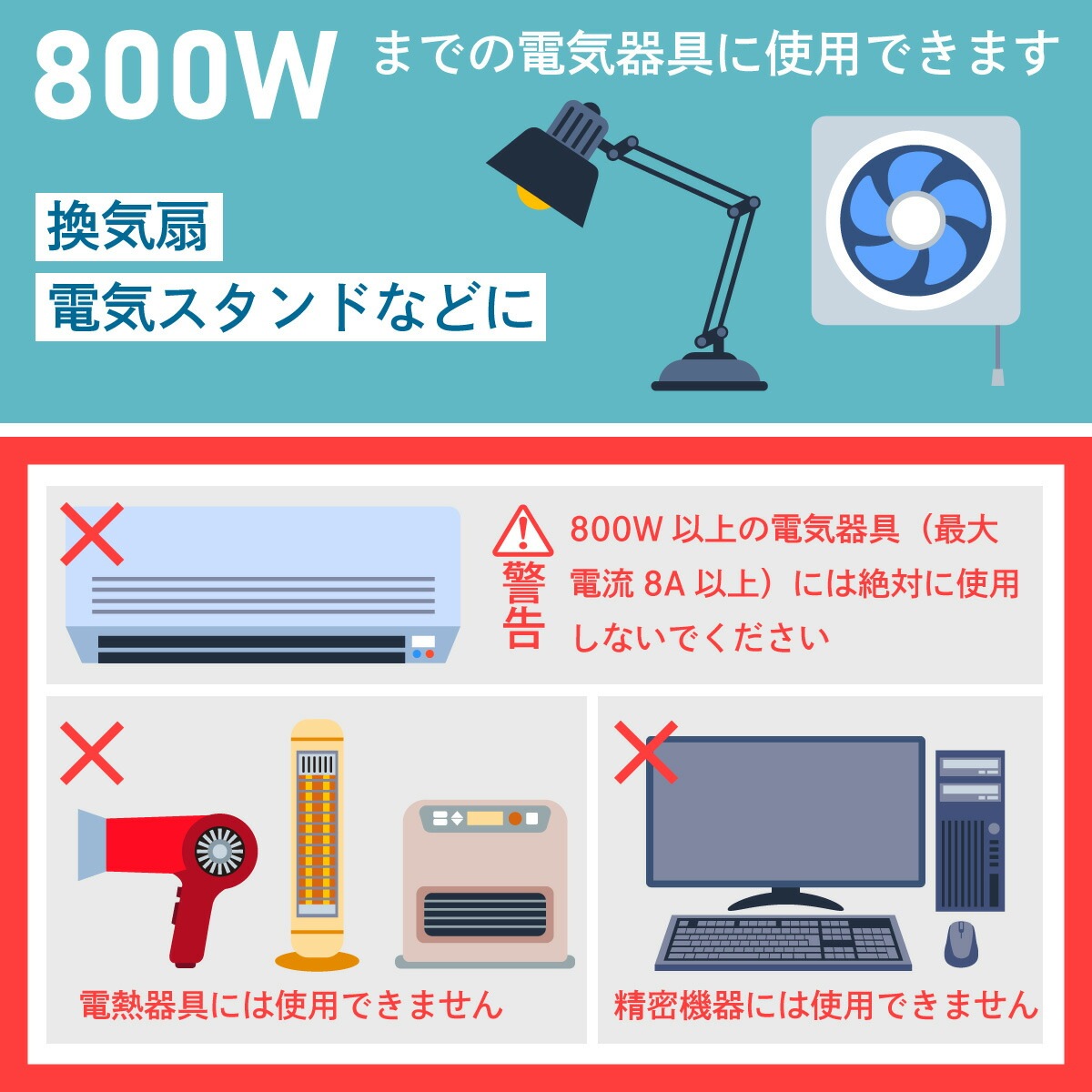 ⥳󥳥󥻥 ŵѡOCR-RCT01W 07-8778