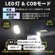USB���ż�LED�ޥ���饤�ȡ�SLW-CT1900-K 08-1397