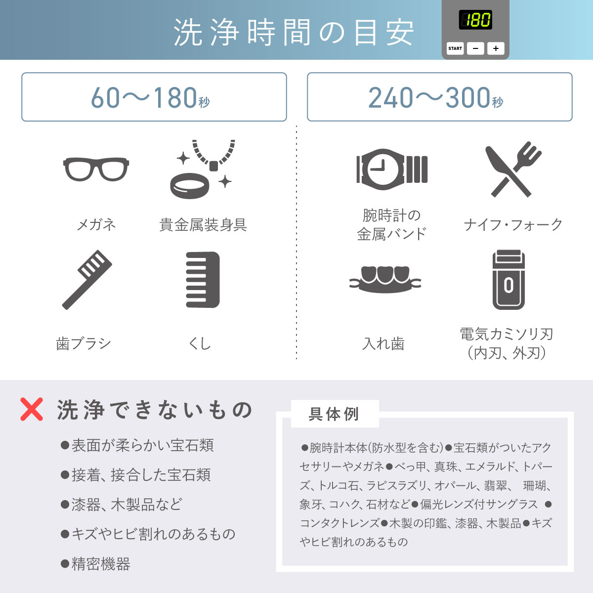 Ķ�����������SEN-U210R 08-3871