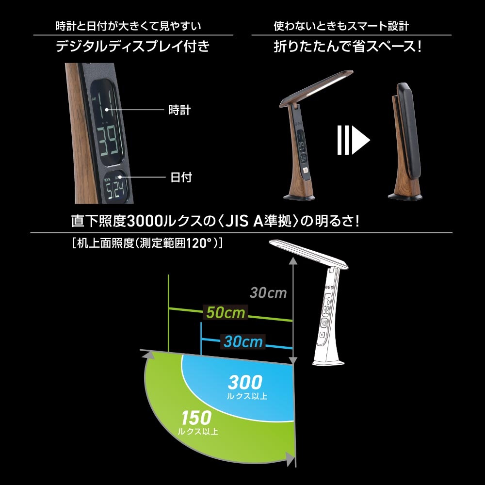 LED�ǥ����饤�� �ǥ�����ɽ����ǽ�� ���������åɡ�DS-L45FD-M 06-5276