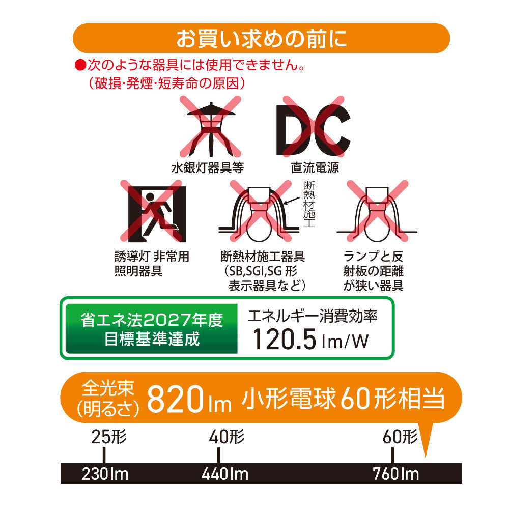LED�ŵ微�� E17 60������ Ĵ�����б� �ŵ忧��LDA7L-G-E17/D AG5 06-5492