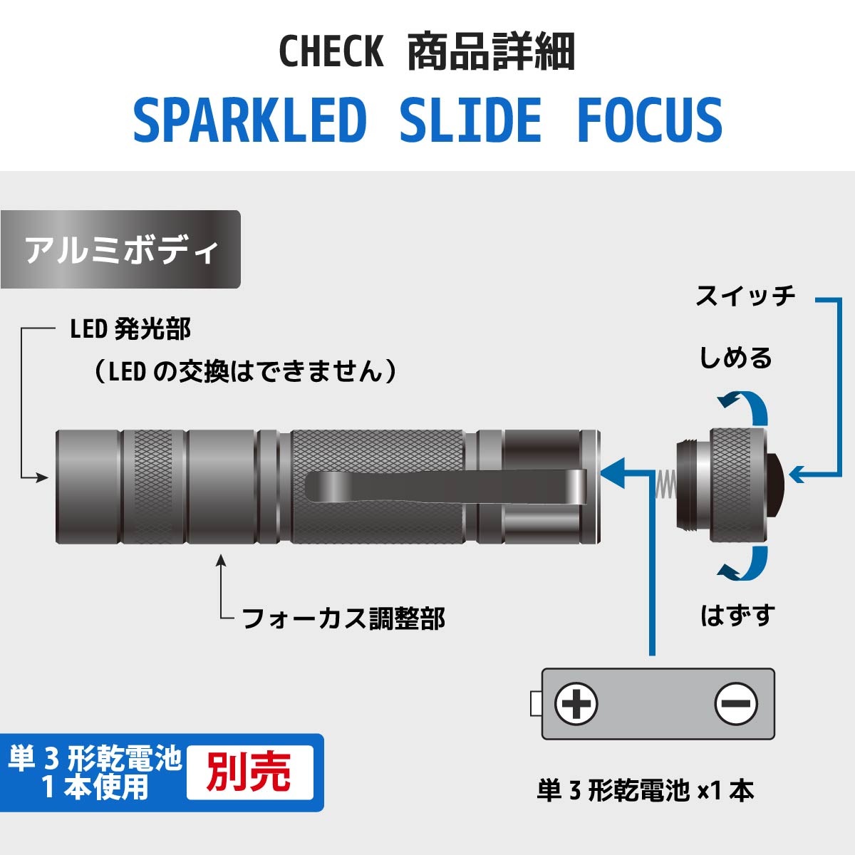 ɿLED饤 ѡ 150롼LHA-SP312ZI-S2 08-1025